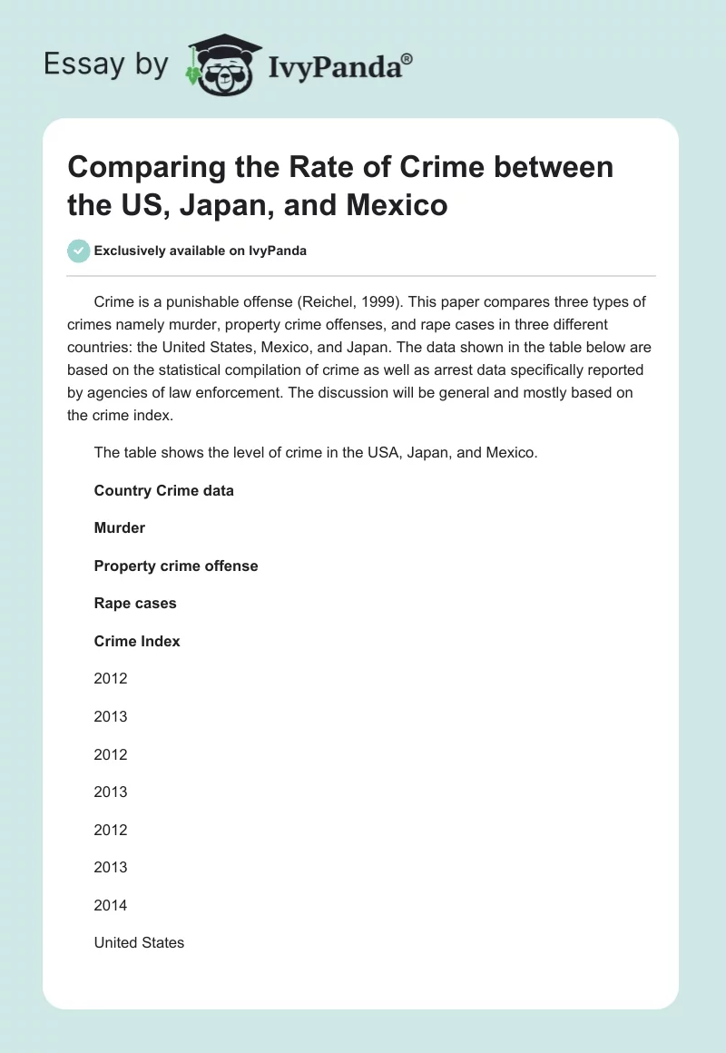 Comparing the Rate of Crime between the US, Japan, and Mexico. Page 1