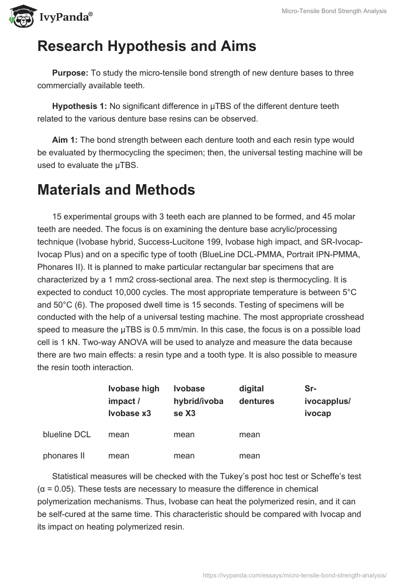 Micro-Tensile Bond Strength Analysis. Page 3