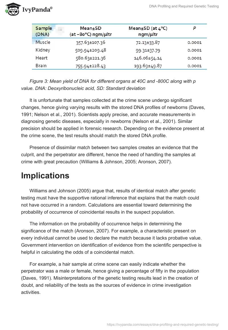 DNA Profiling and Required Genetic Testing. Page 5