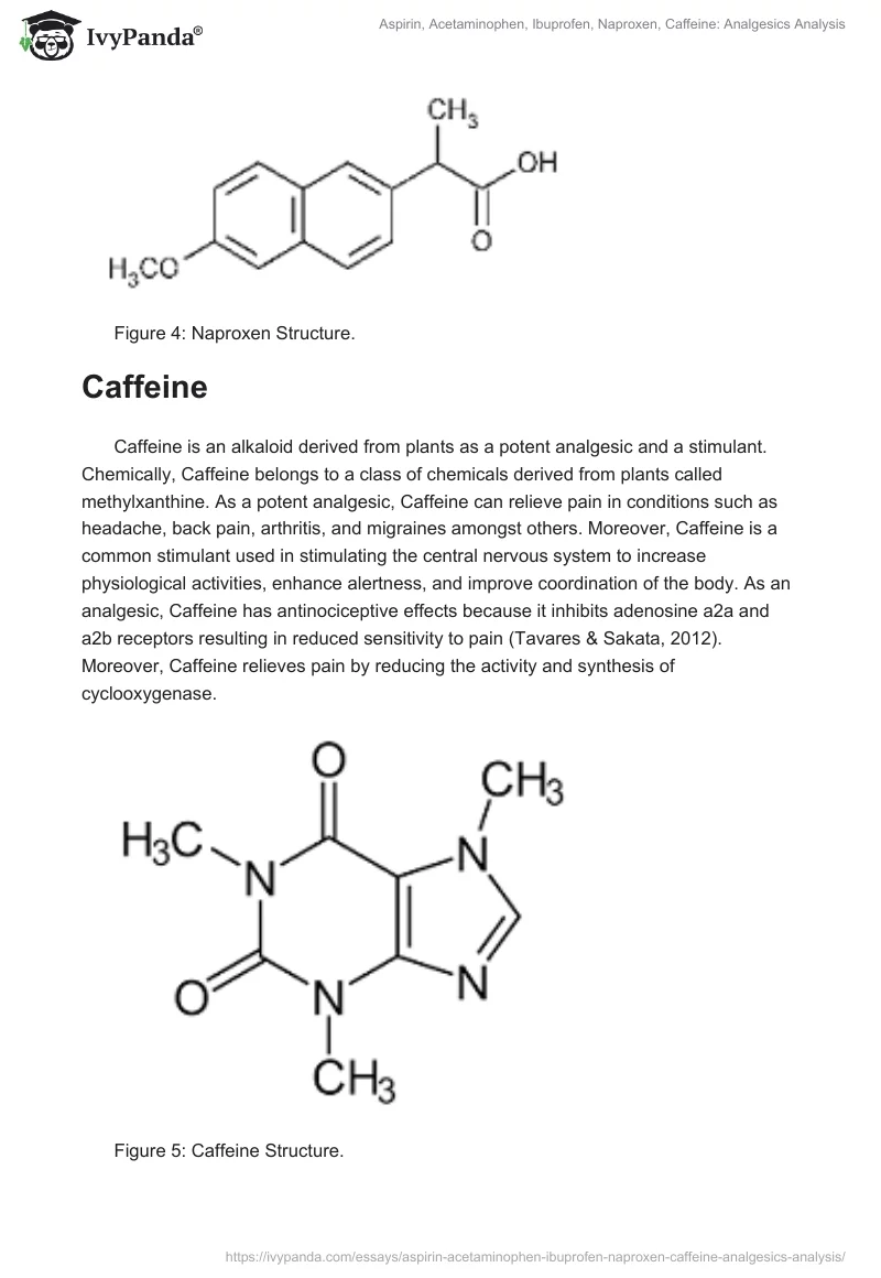 Aspirin, Acetaminophen, Ibuprofen, Naproxen, Caffeine: Analgesics Analysis. Page 4