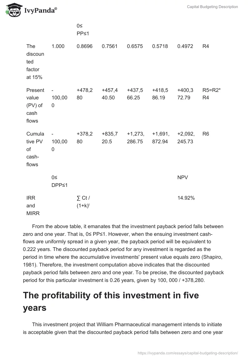 Capital Budgeting Description. Page 2