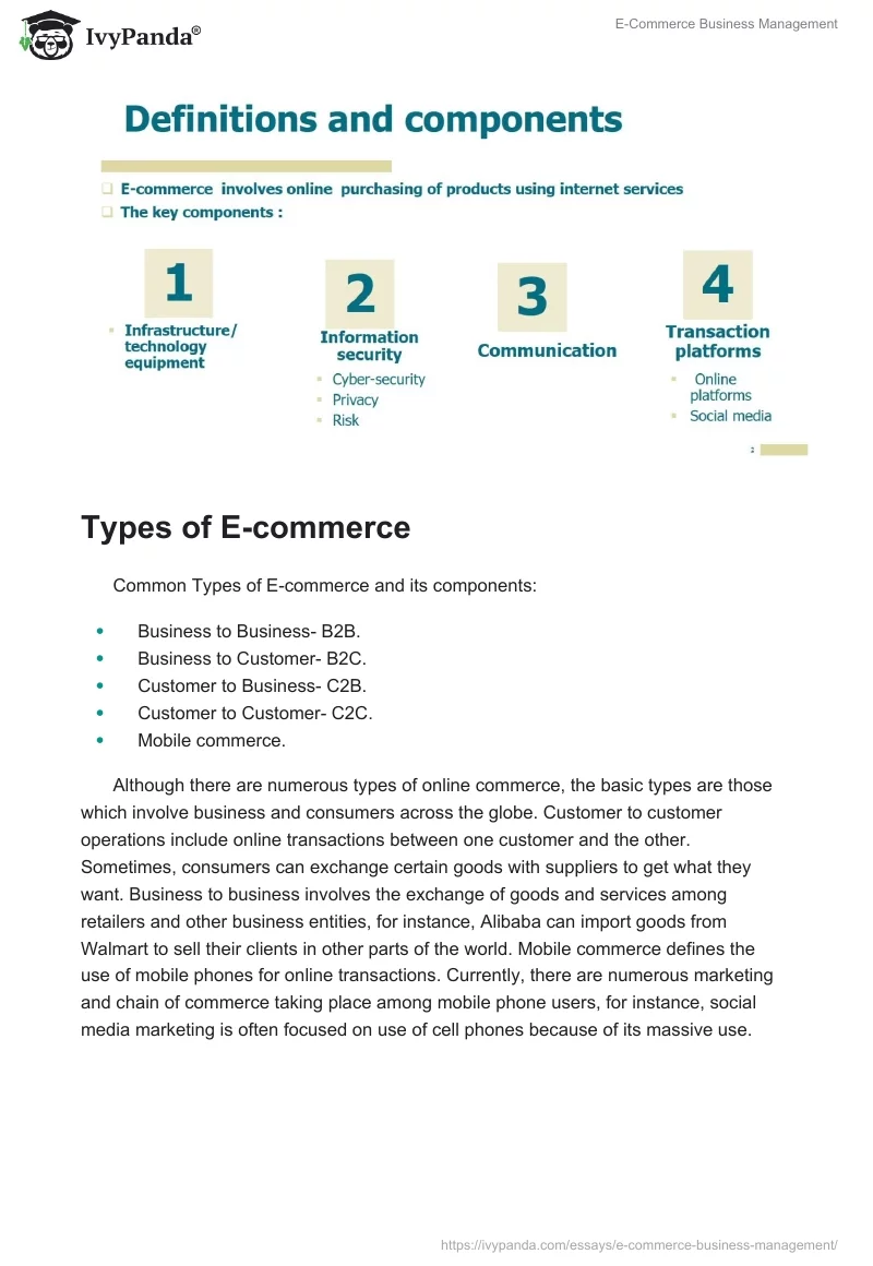 E-Commerce Business Management. Page 2