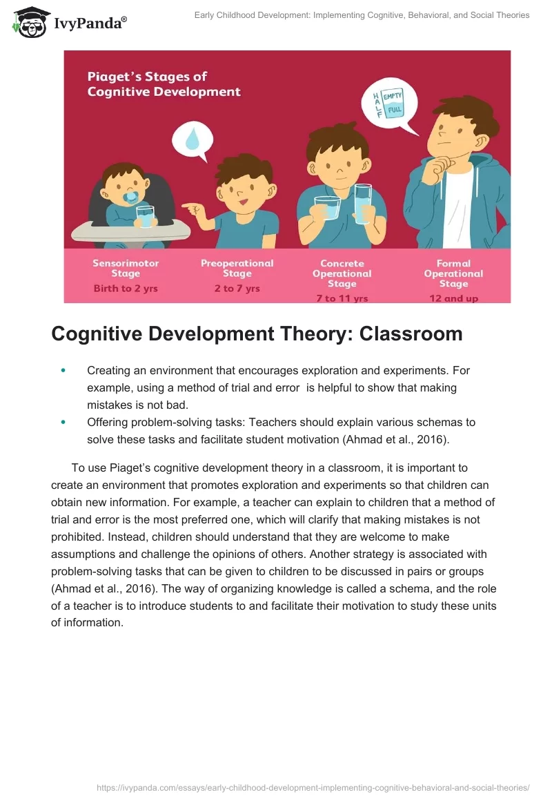 Early Childhood Development: Implementing Cognitive, Behavioral, and Social Theories. Page 3