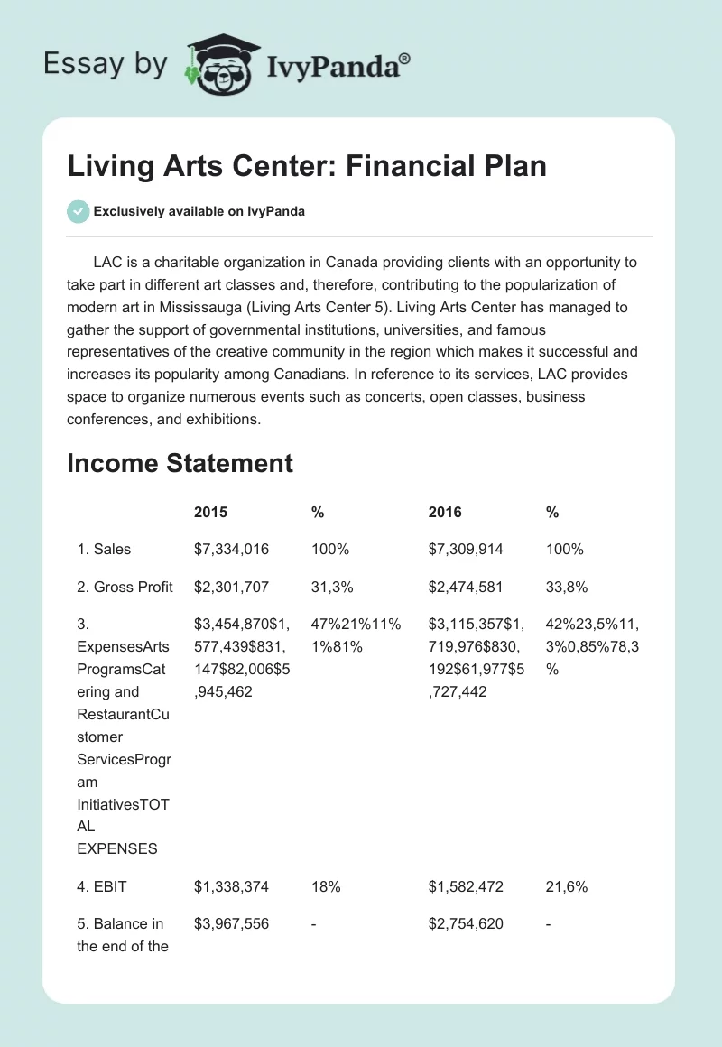 Living Arts Center: Financial Plan. Page 1