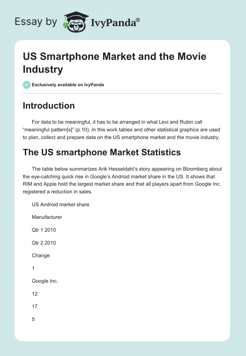 US Smartphone Market and the Movie Industry. Page 1