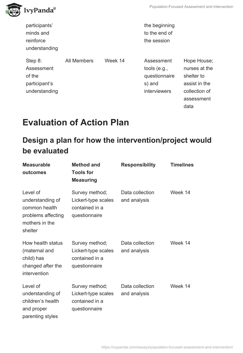 Population-Focused Assessment and Intervention. Page 5