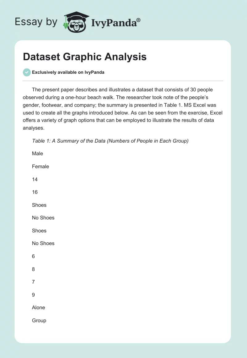 Dataset Graphic Analysis. Page 1