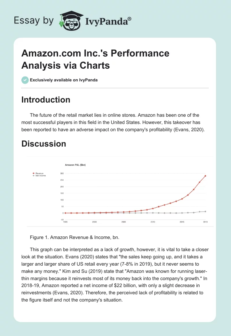 Amazon.com Inc.'s Performance Analysis via Charts. Page 1