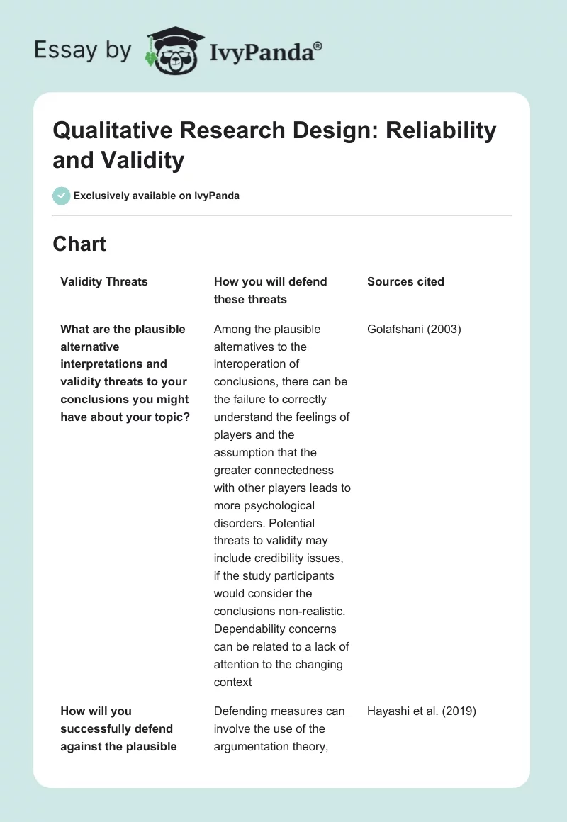 Qualitative Research Design: Reliability and Validity. Page 1