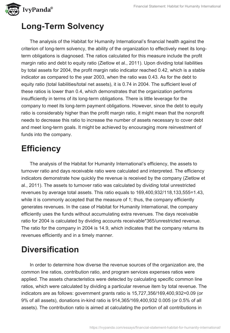 Financial Statement: Habitat for Humanity International. Page 2