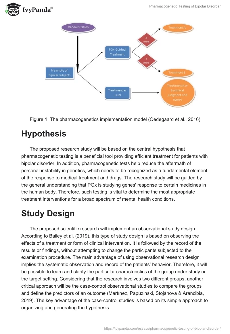 Pharmacogenetic Testing of Bipolar Disorder. Page 2