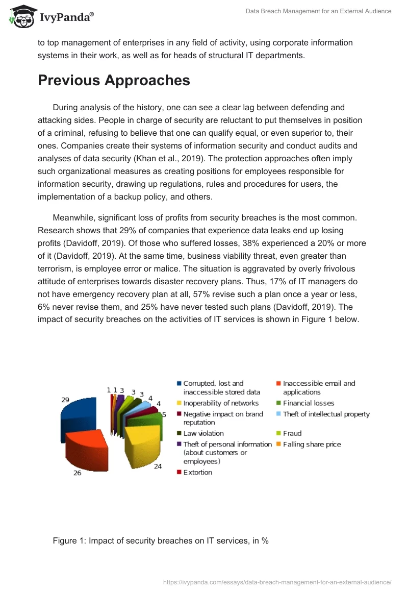 Data Breach Management for an External Audience. Page 2