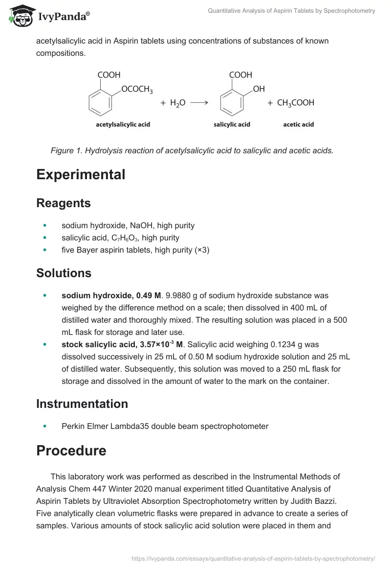Quantitative Analysis of Aspirin Tablets by Spectrophotometry. Page 2