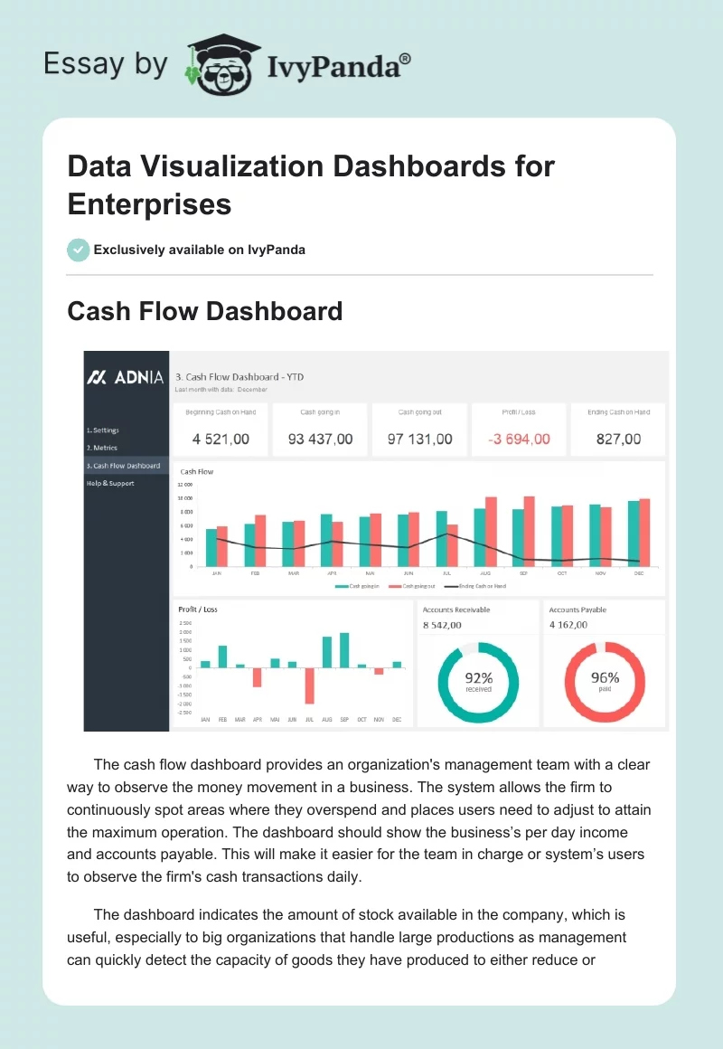 Data Visualization Dashboards for Enterprises. Page 1