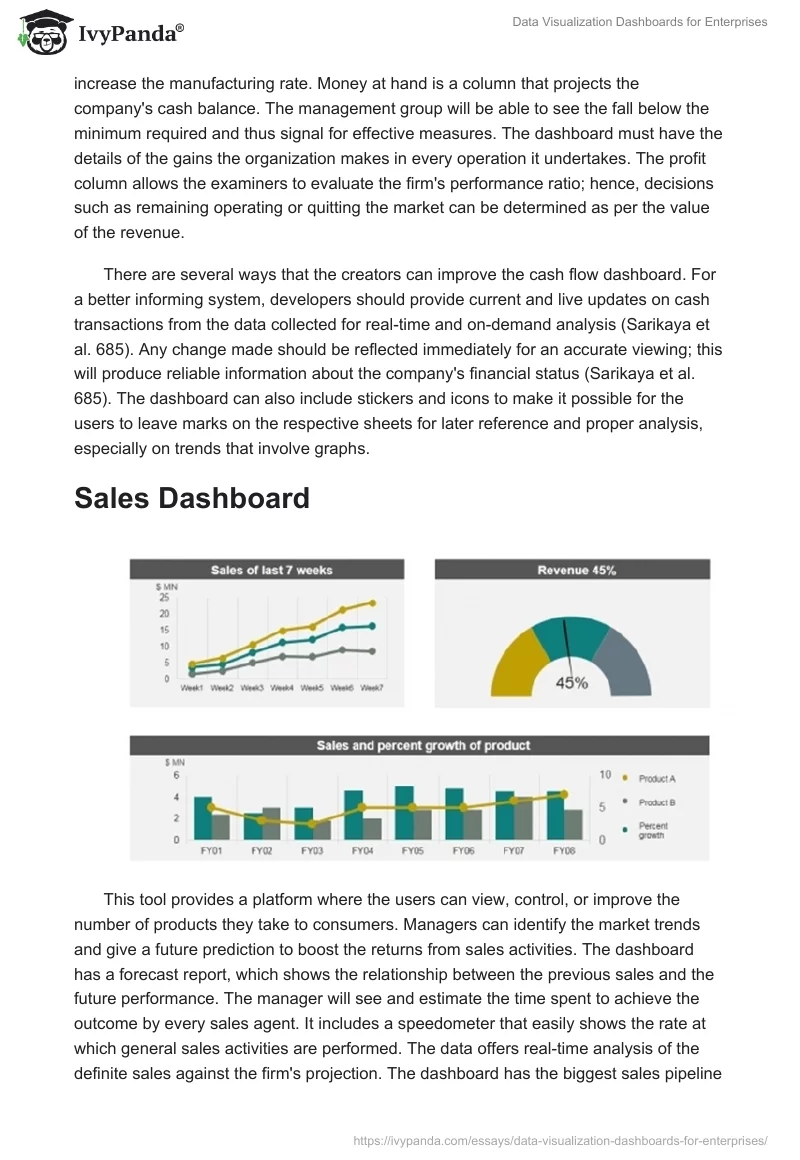 Data Visualization Dashboards for Enterprises. Page 2