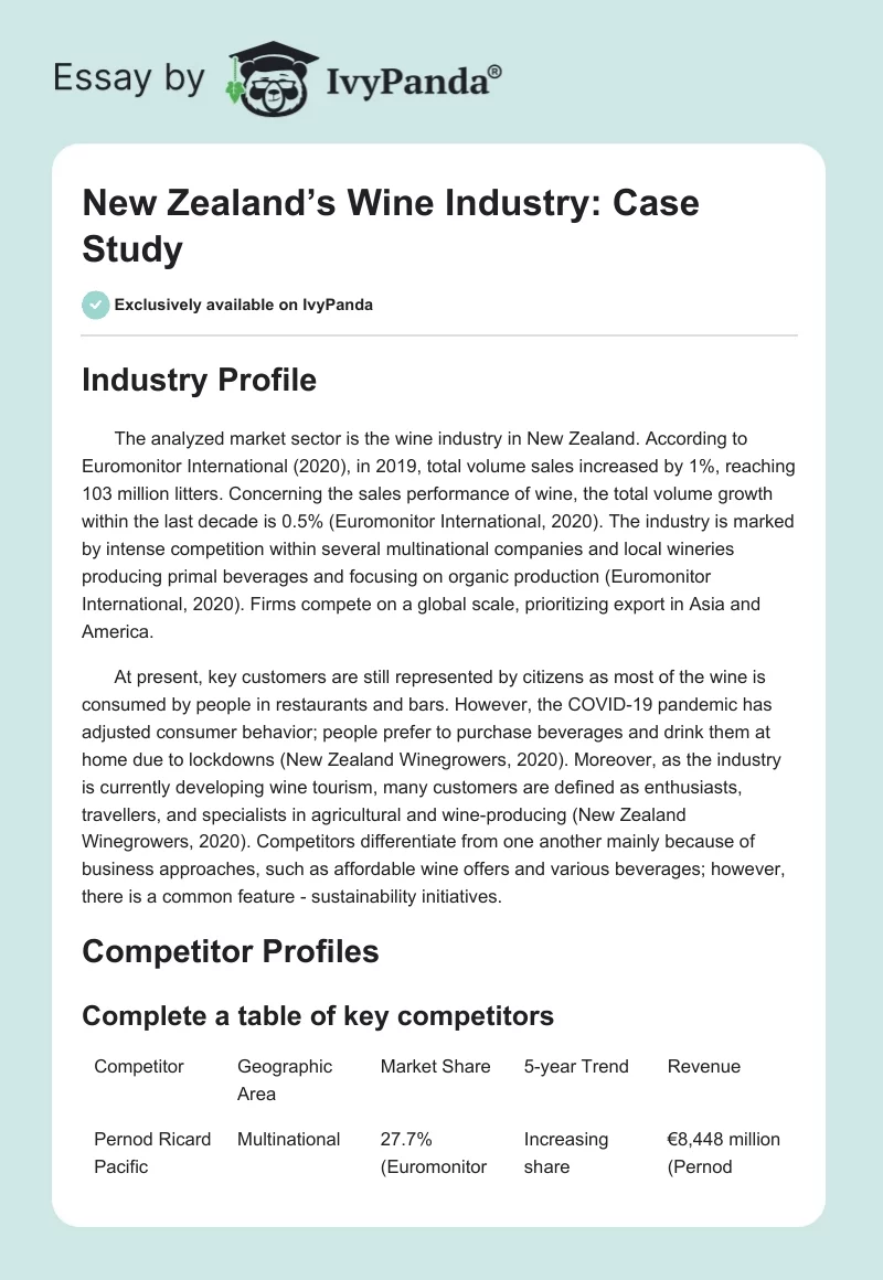 New Zealand’s Wine Industry: Case Study. Page 1