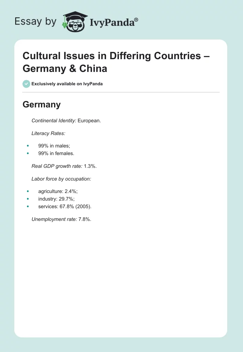 Cultural Issues in Differing Countries – Germany & China. Page 1
