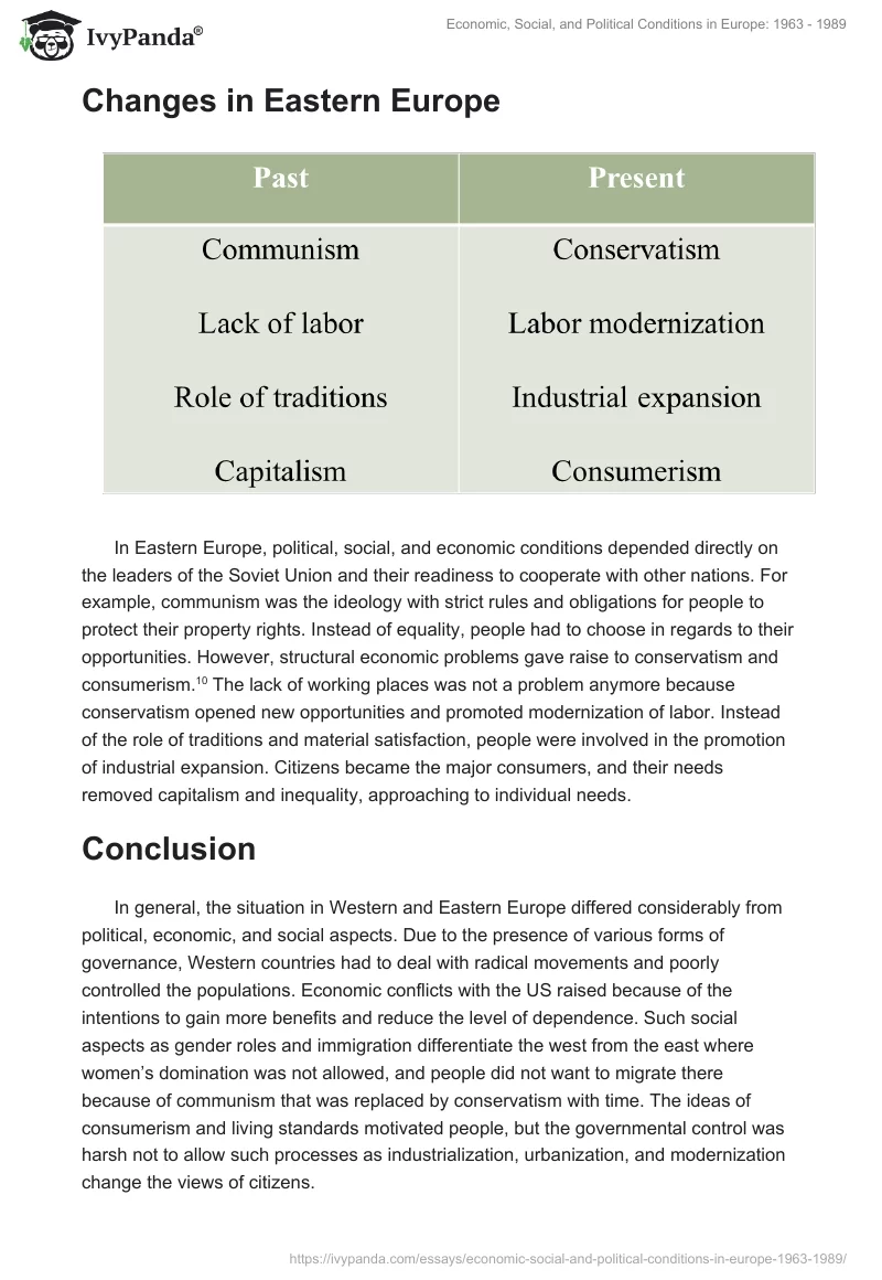 A Comparative Analysis of Post-WWII Europe: 1963-1989. Page 5