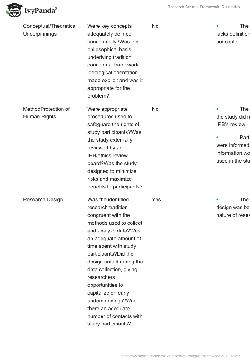 Research Critique Framework: Qualitative. Page 4