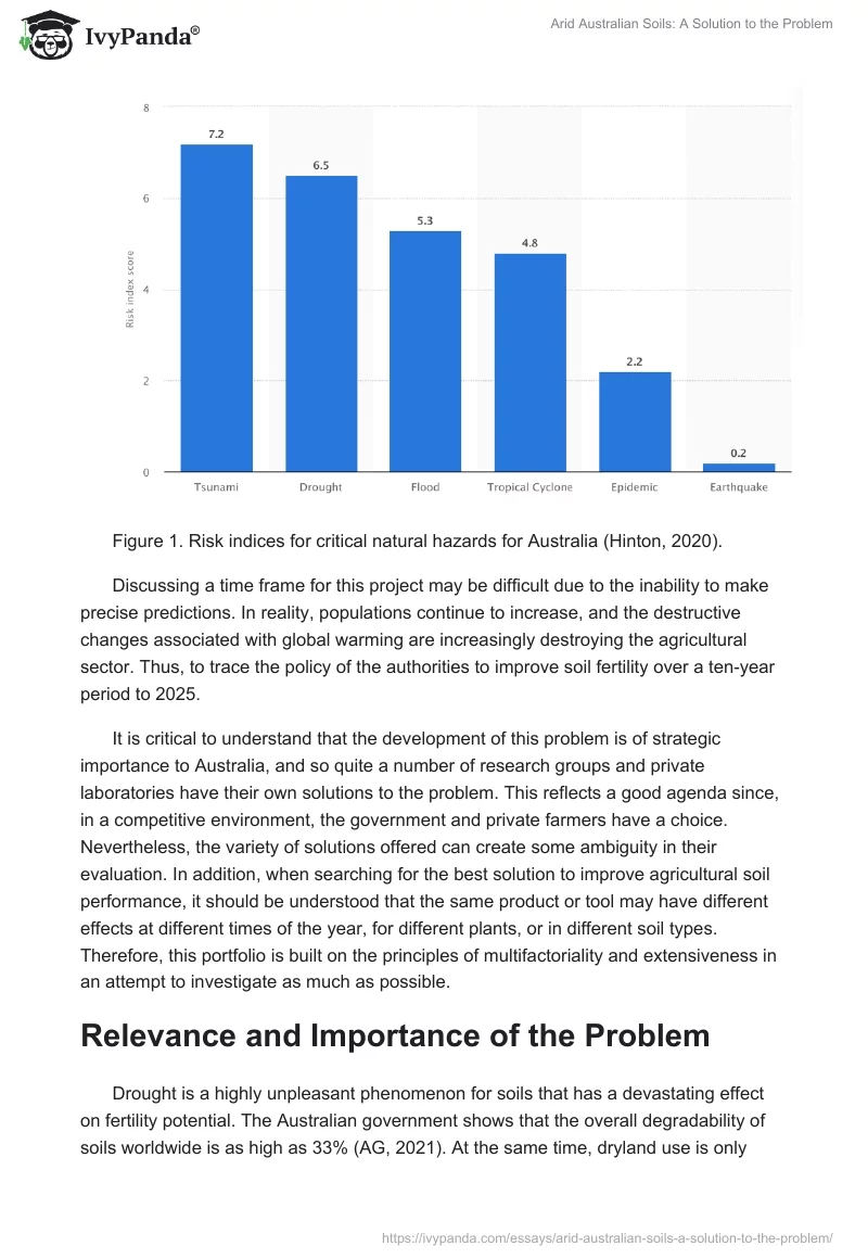 Arid Australian Soils: A Solution to the Problem. Page 3