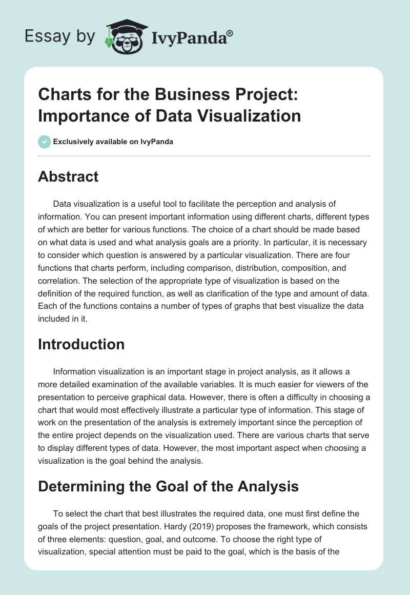 Charts for the Business Project: Importance of Data Visualization. Page 1