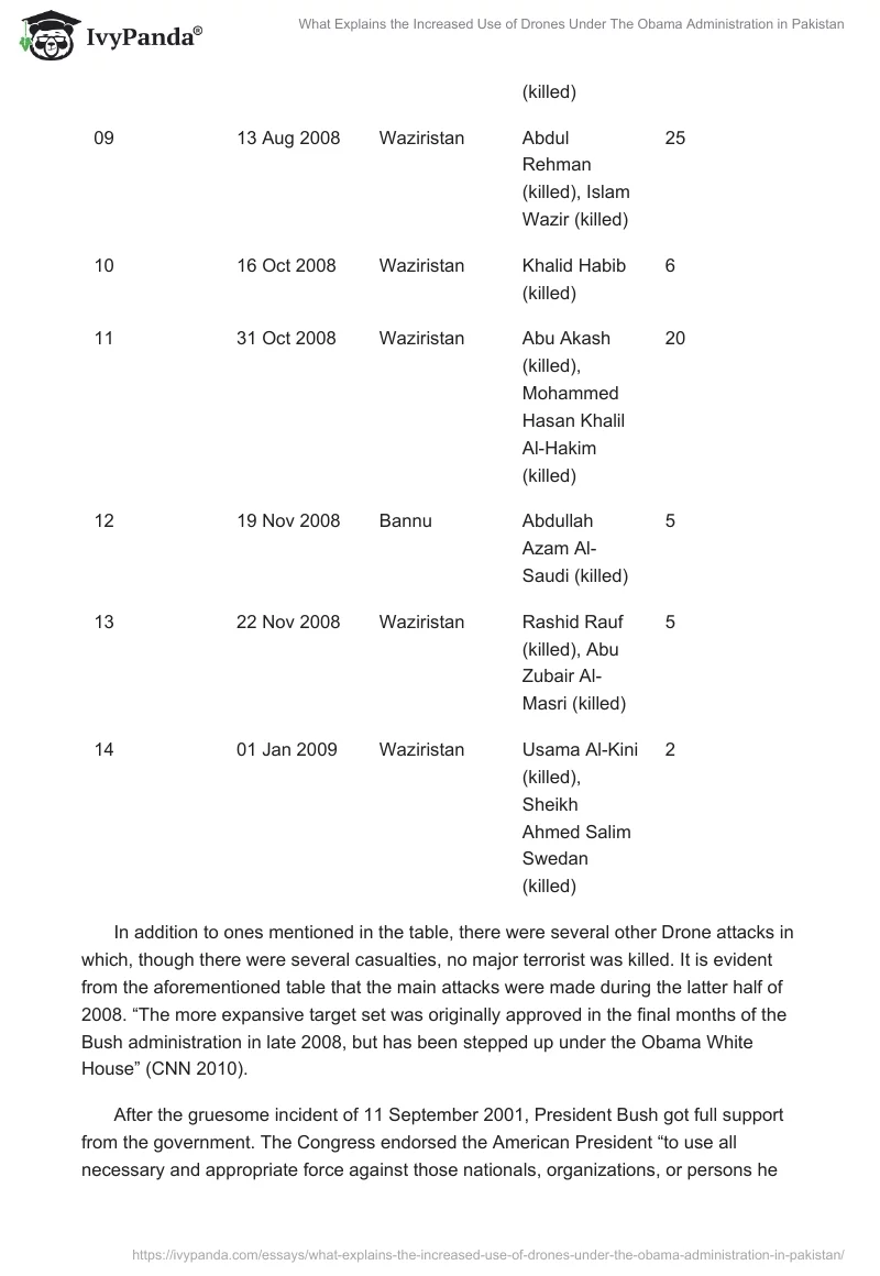 What Explains the Increased Use of Drones Under The Obama Administration in Pakistan. Page 5