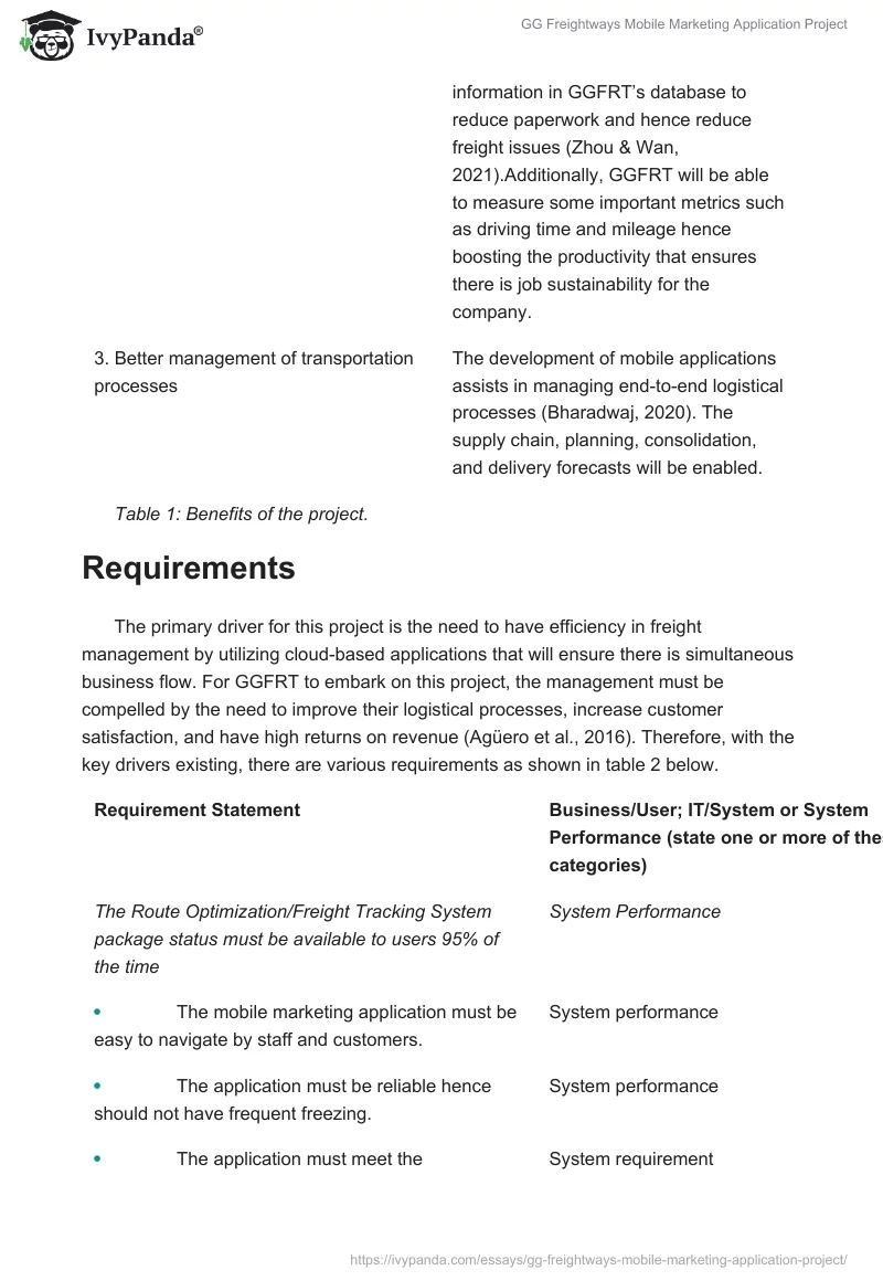 GG Freightways Mobile Marketing Application Project. Page 3