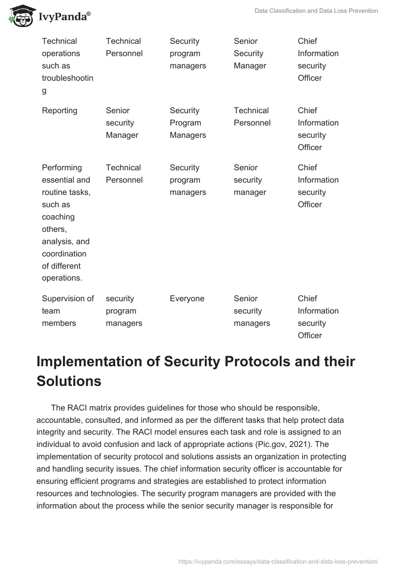 Data Classification and Data Loss Prevention. Page 2