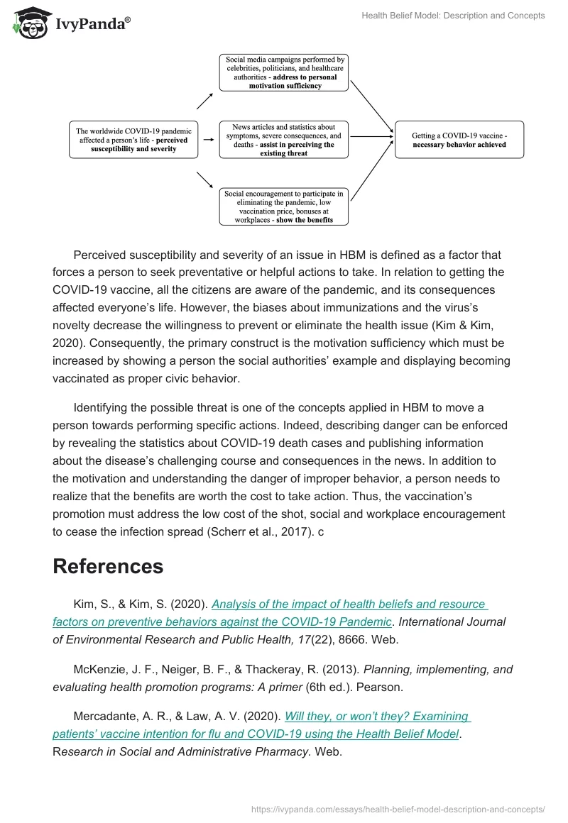 Health Belief Model: Description and Concepts. Page 2
