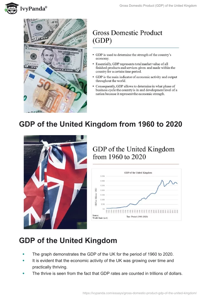Gross Domestic Product (GDP) of the United Kingdom. Page 2