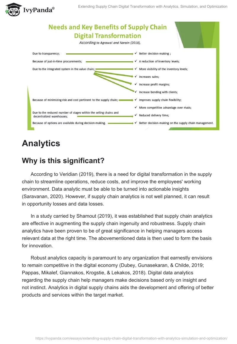 Extending Supply Chain Digital Transformation with Analytics, Simulation, and Optimization. Page 2