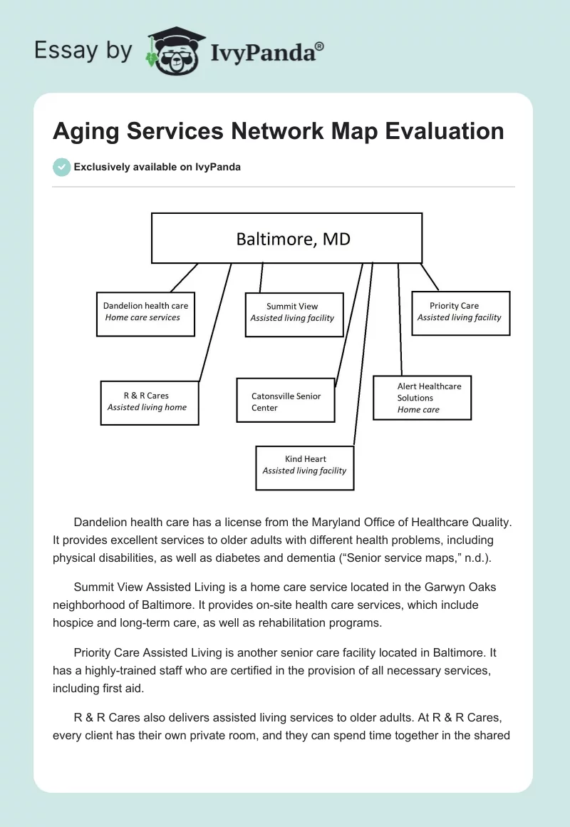 Aging Services Network Map Evaluation. Page 1