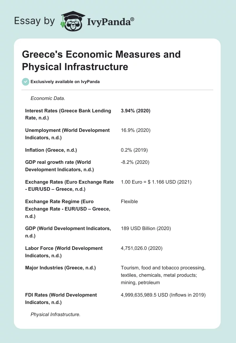 Greece's Economic Measures and Physical Infrastructure. Page 1