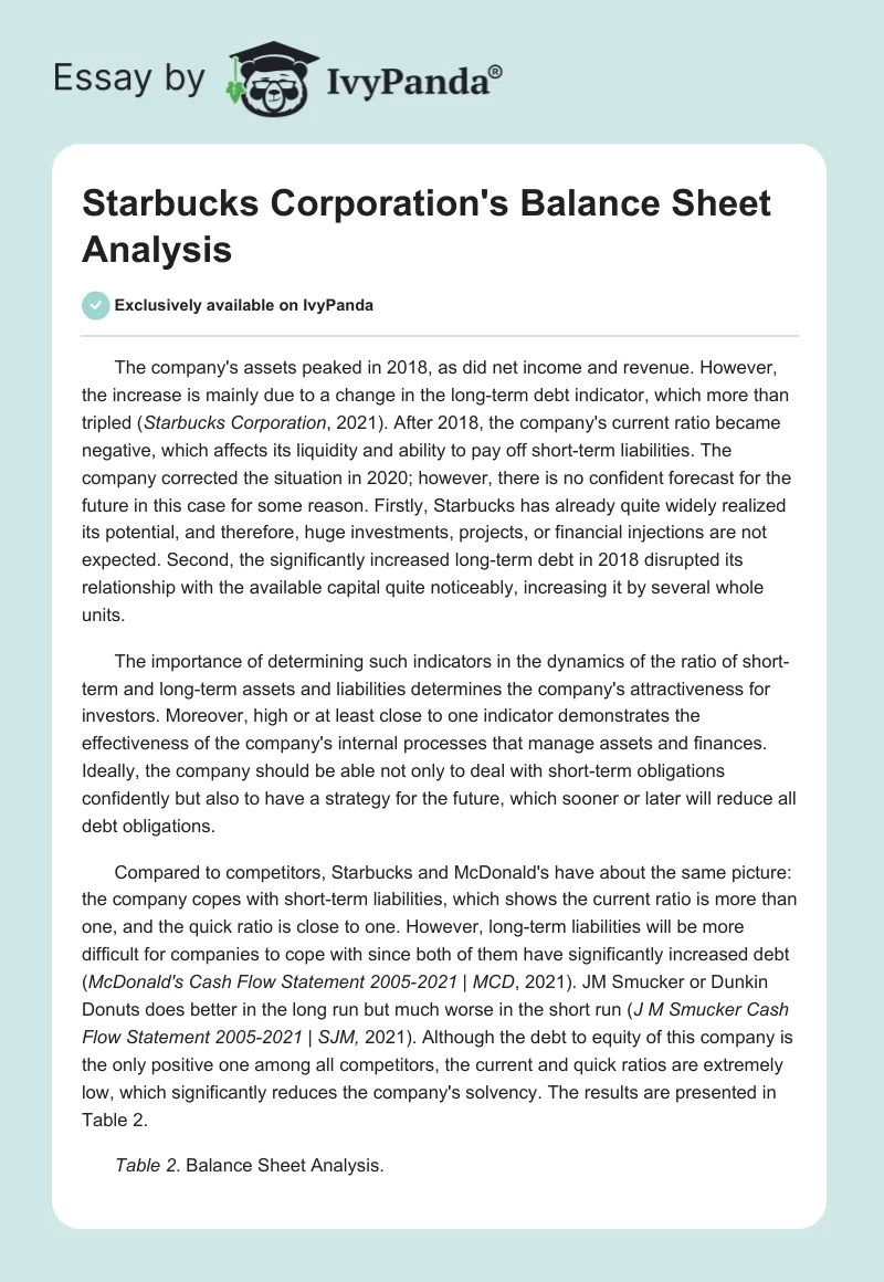 Starbucks Corporation's Balance Sheet Analysis. Page 1