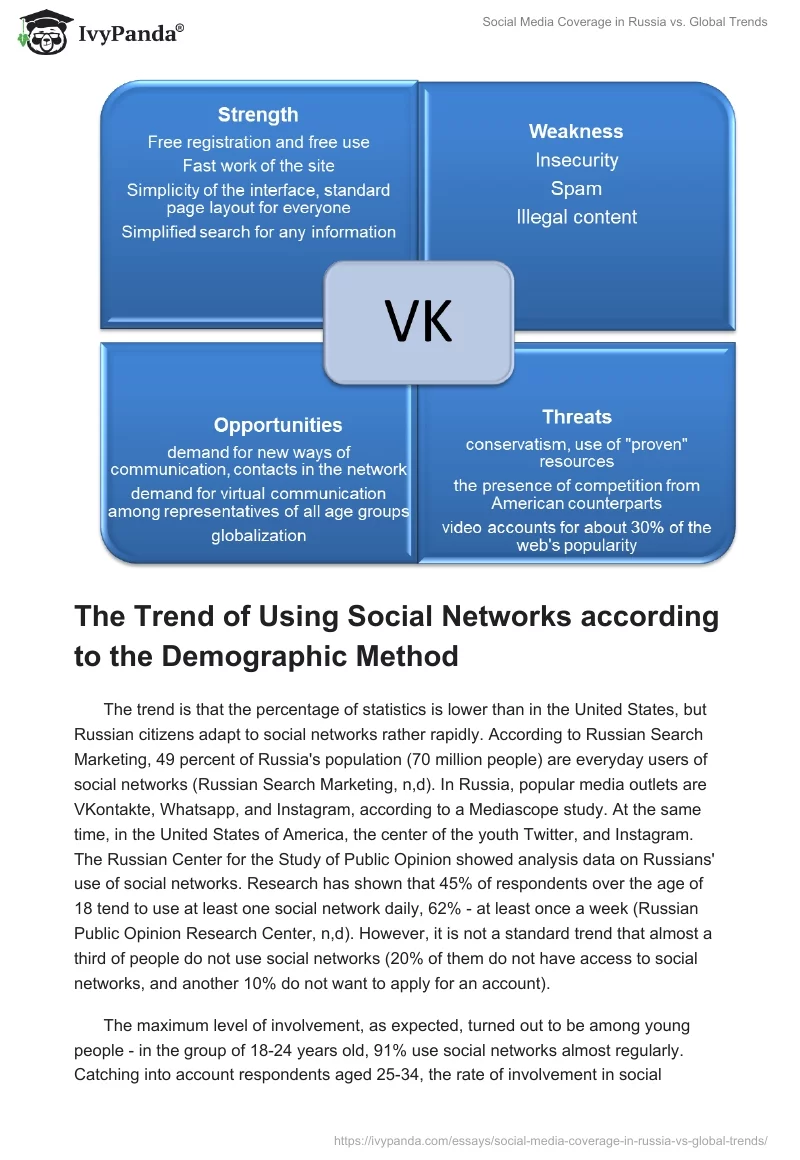 Social Media Coverage in Russia vs. Global Trends. Page 4