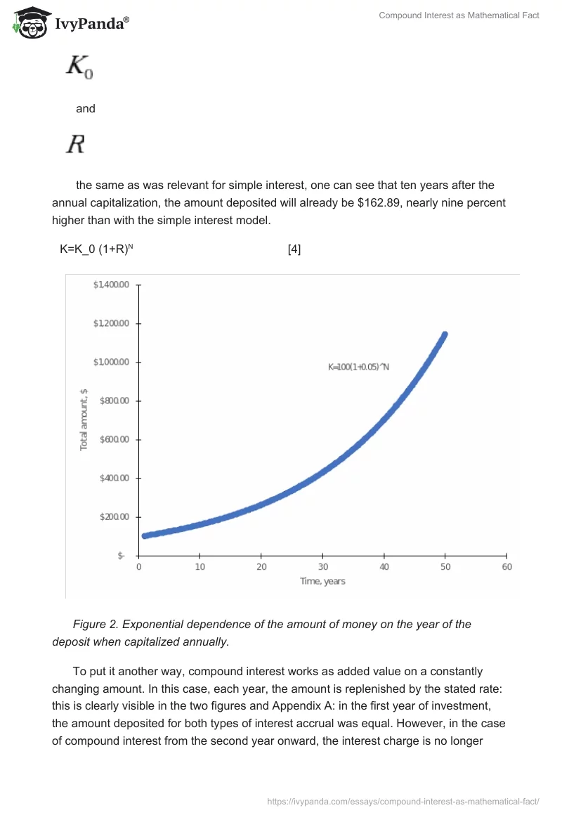 Compound Interest as Mathematical Fact. Page 5