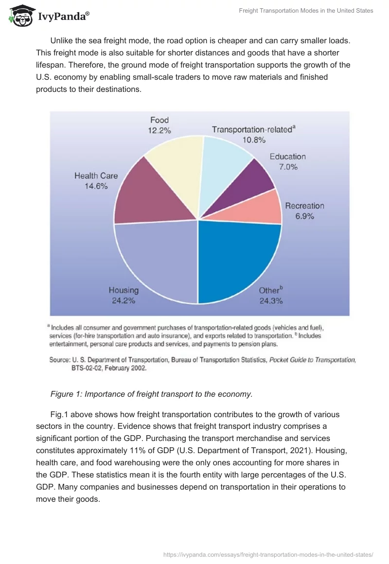 Freight Transportation Modes in the United States. Page 2