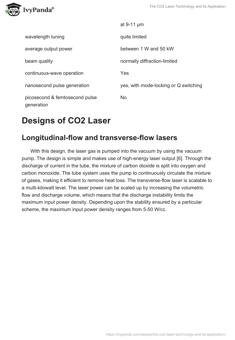 The CO2 Laser Technology and Its Application. Page 5