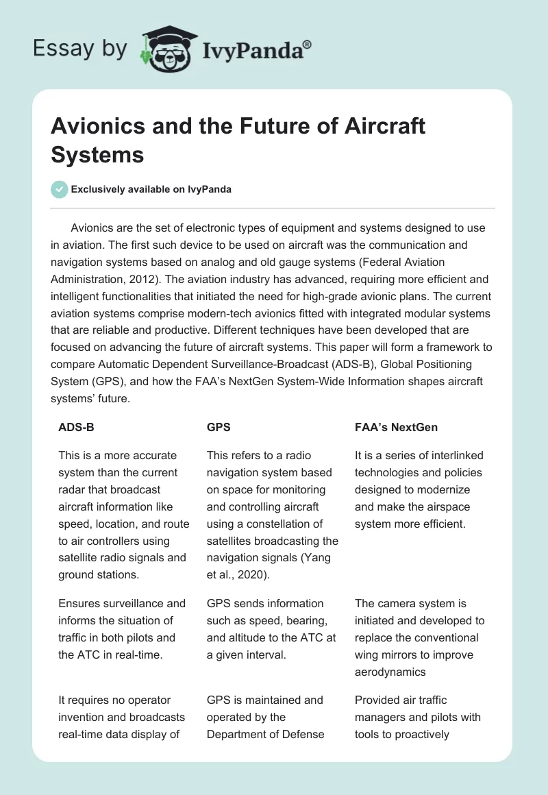 Avionics and the Future of Aircraft Systems. Page 1