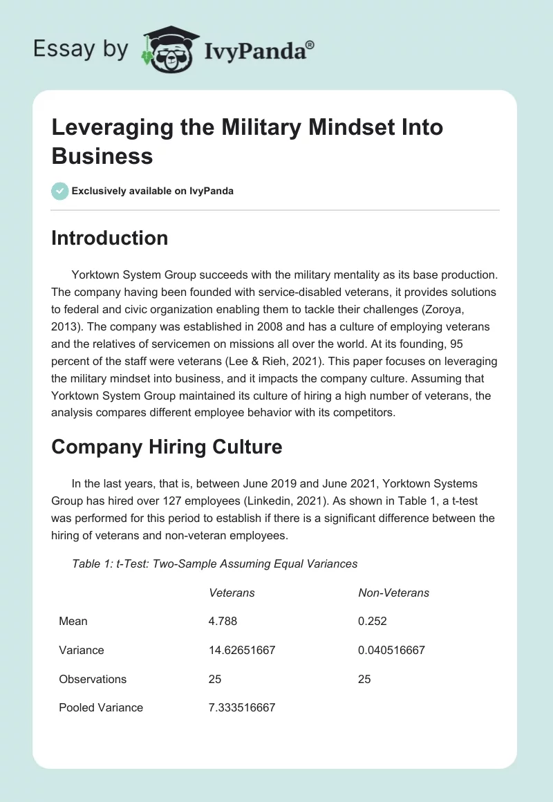 Leveraging the Military Mindset Into Business. Page 1