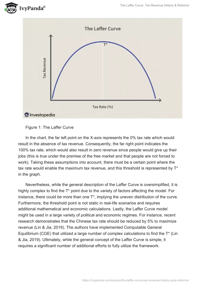 The Laffer Curve: Tax Revenue History & Reforms. Page 2