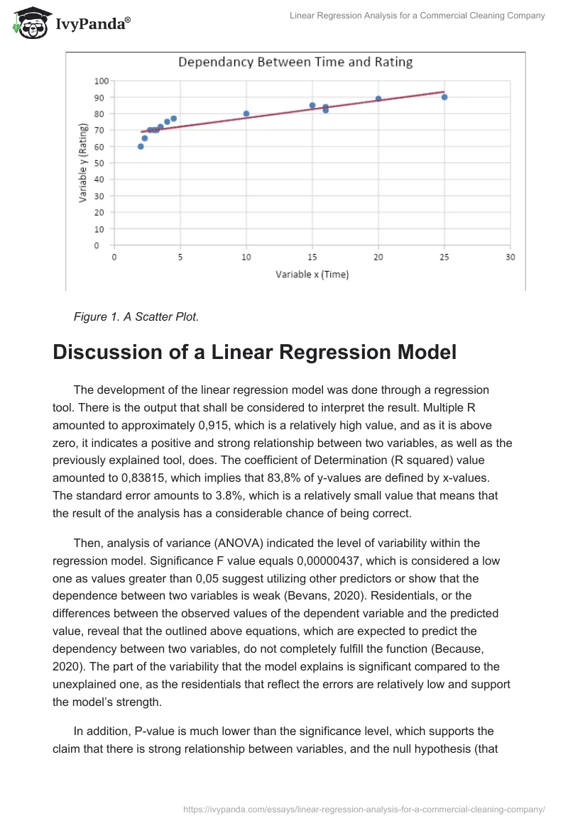Linear Regression Analysis for a Commercial Cleaning Company. Page 2