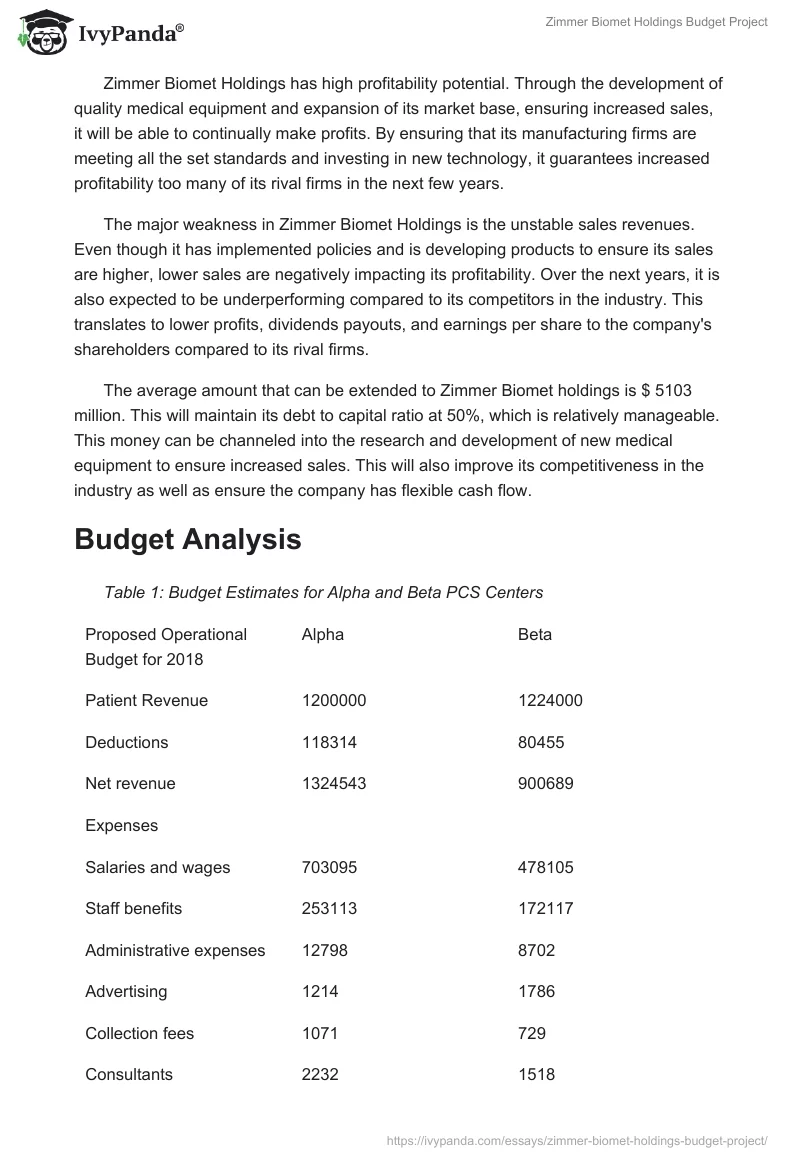 Zimmer Biomet Holdings Budget Project. Page 2