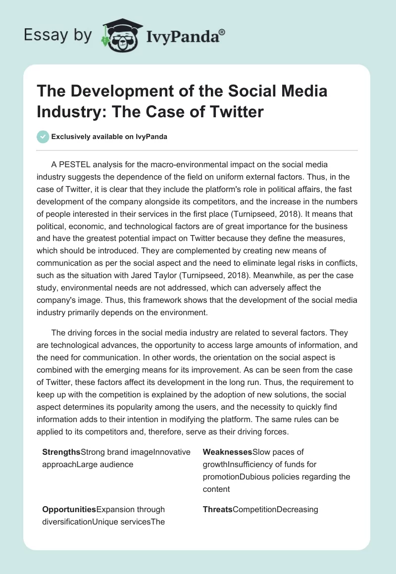 The Development of the Social Media Industry: The Case of Twitter. Page 1