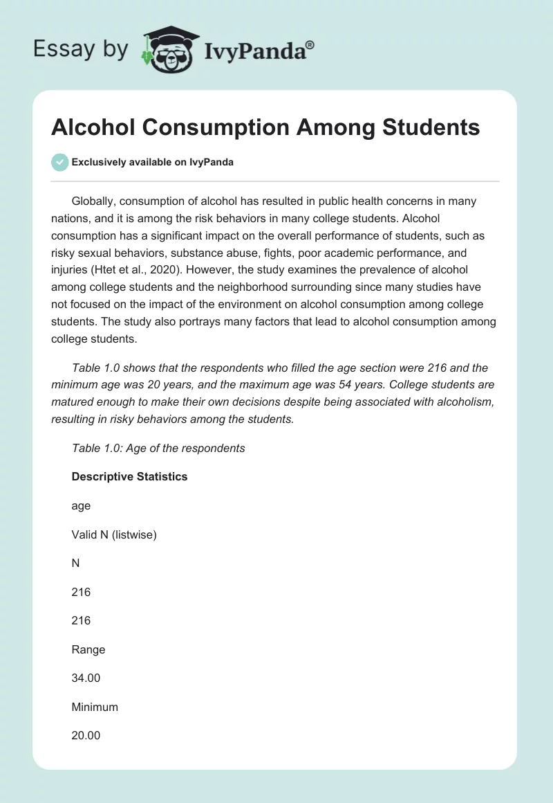 Alcohol Consumption Among Students. Page 1