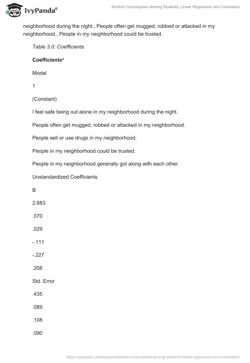 Alcohol Consumption Among Students: Linear Regression and Correlation. Page 4