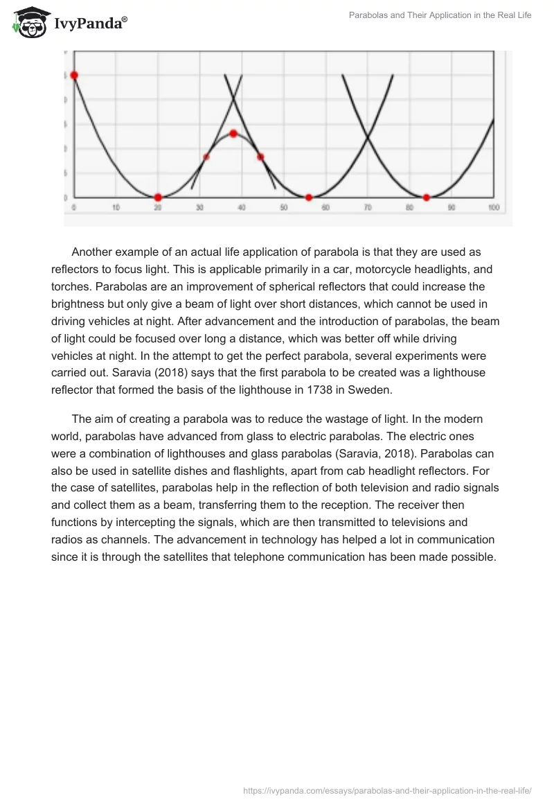 Parabolas and Their Application in the Real Life. Page 2
