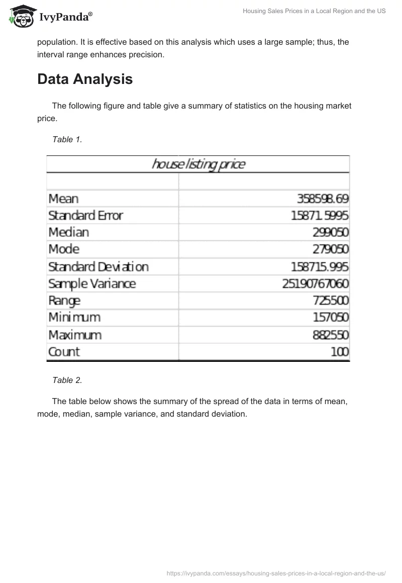 Housing Sales Prices in a Local Region and the US. Page 4