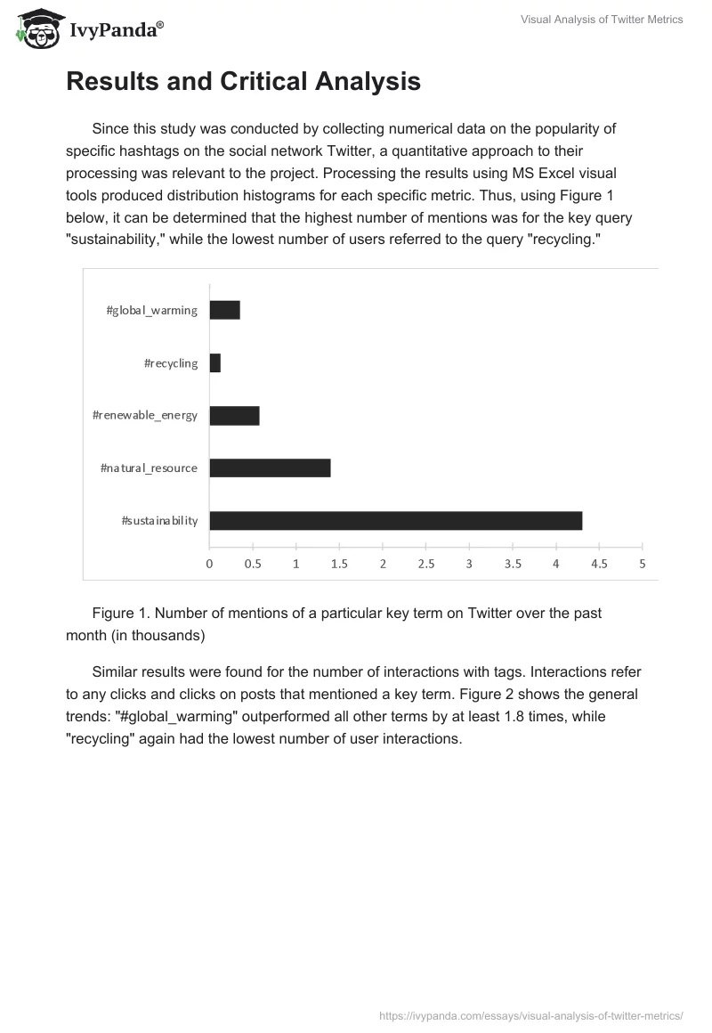 Visual Analysis of Twitter Metrics. Page 2