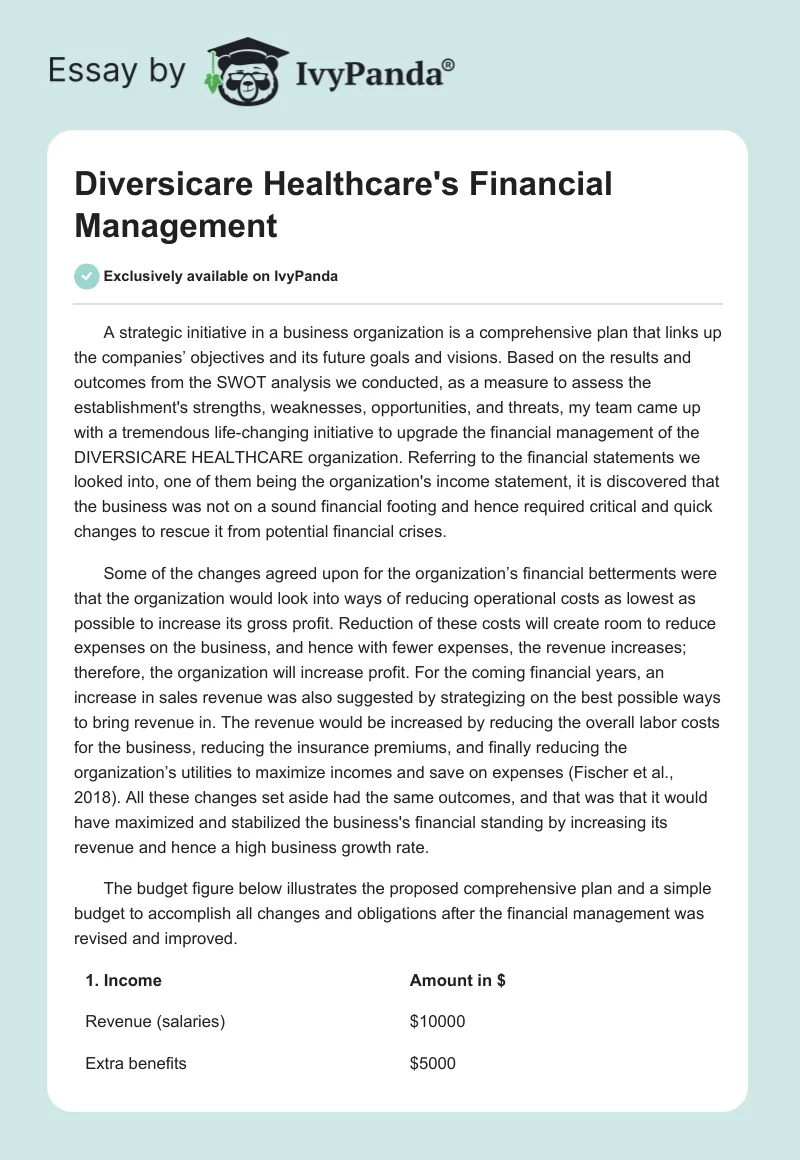 Diversicare Healthcare's Financial Management. Page 1